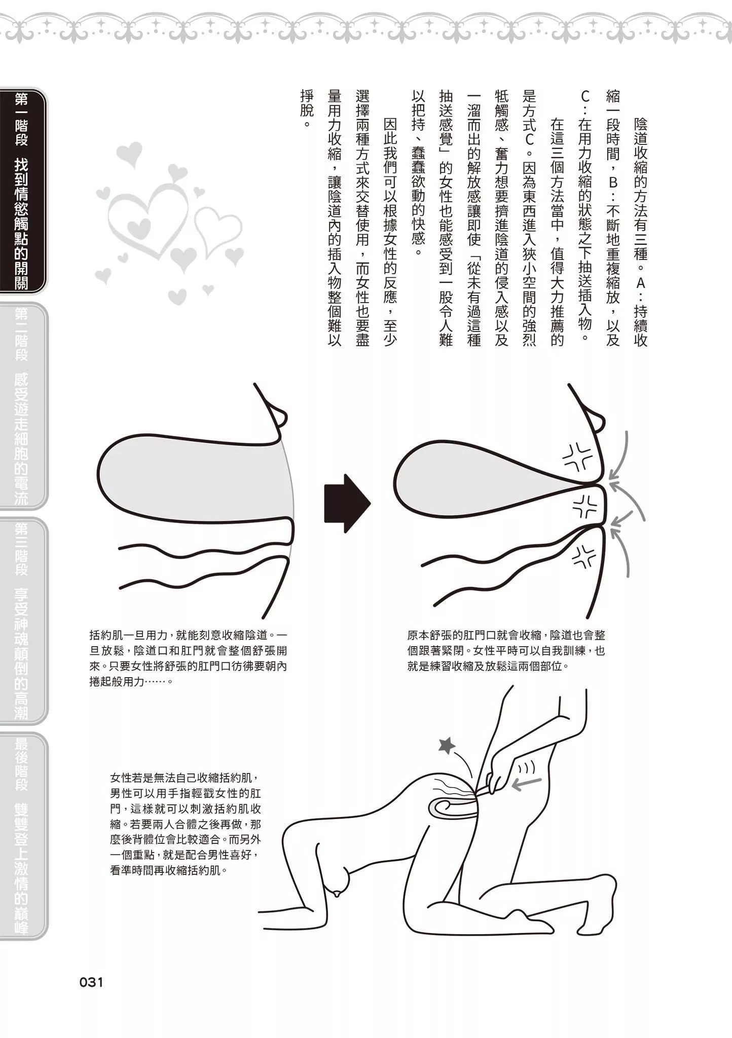 [由良桥势]膣性感开発中イキ完全マニュアルイラスト版｜内部攻略！图解阴道快感开发･高潮完全指南-[由良桥势]膣性感开発中イキ完全マニュアルイラスト版｜内部攻略！图解阴道快感开发･高潮完全指南 - 图片 32