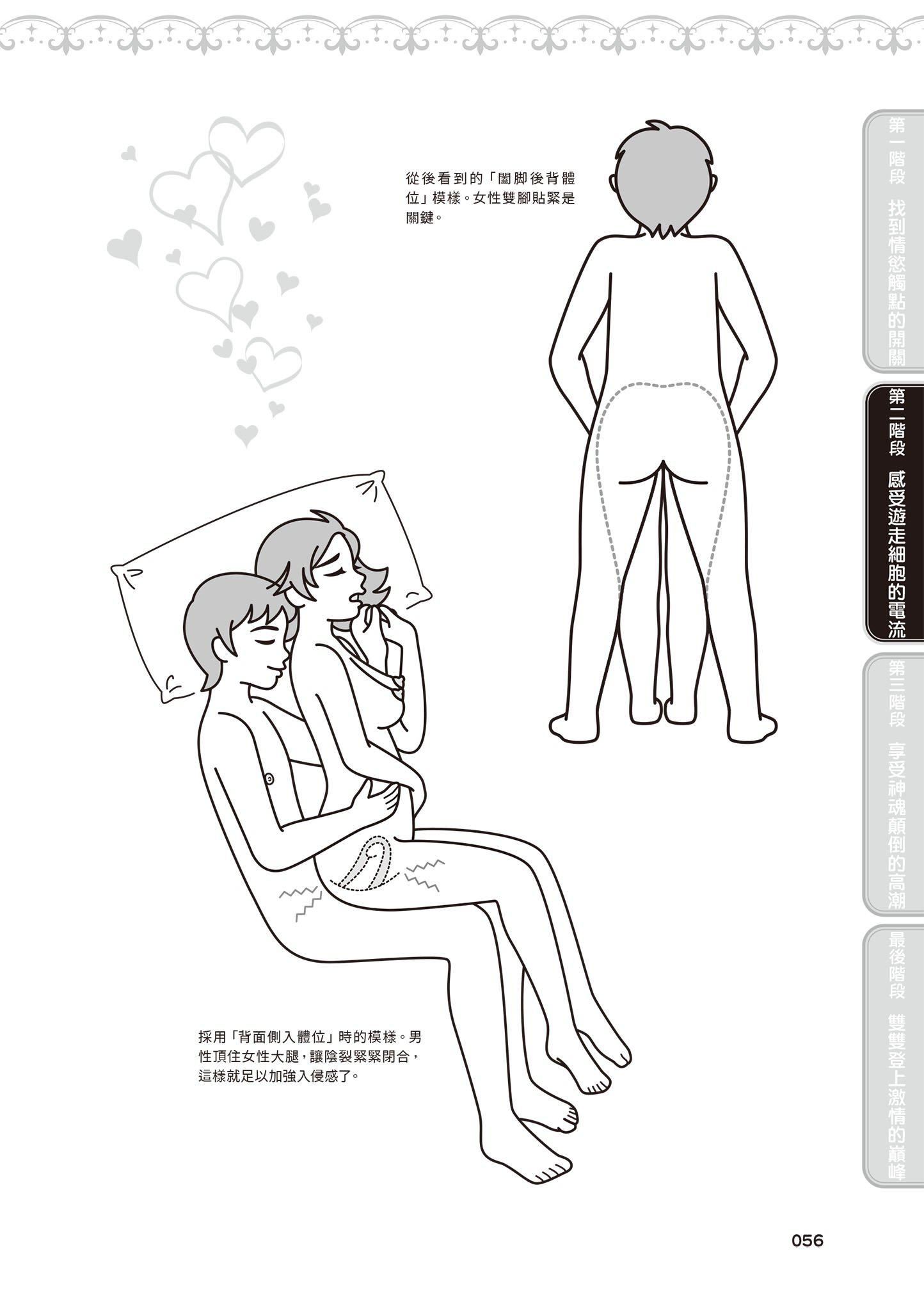 [由良桥势]膣性感开発中イキ完全マニュアルイラスト版｜内部攻略！图解阴道快感开发･高潮完全指南[由良桥势]膣性感开発中イキ完全マニュアルイラスト版｜内部攻略！图解阴道快感开发･高潮完全指南