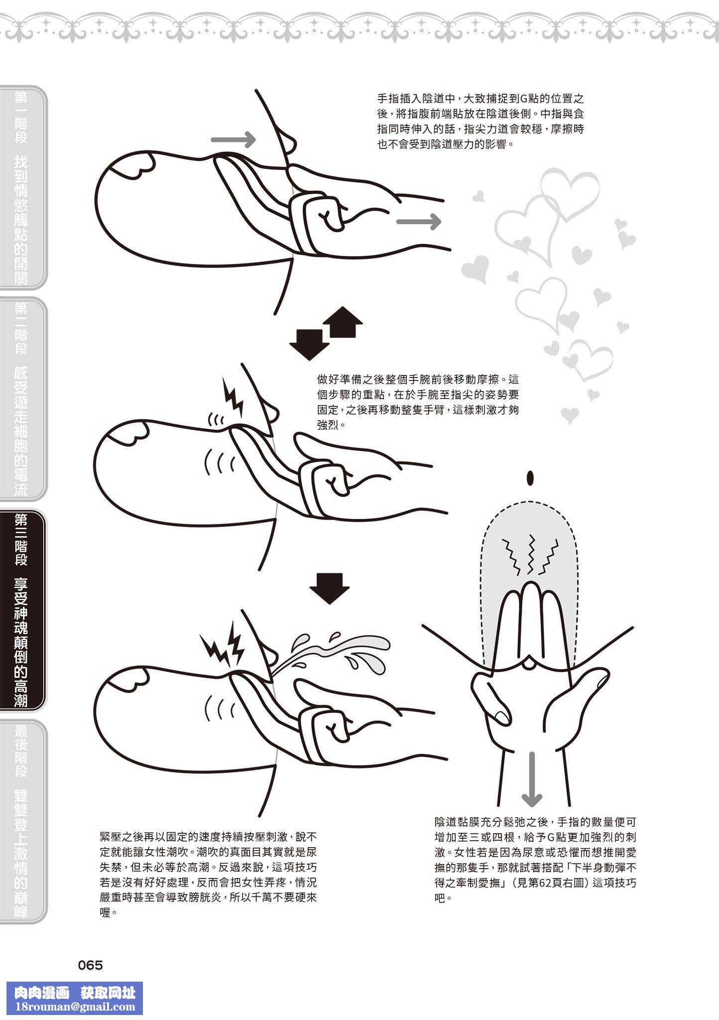 [由良桥势]膣性感开発中イキ完全マニュアルイラスト版｜内部攻略！图解阴道快感开发･高潮完全指南[由良桥势]膣性感开発中イキ完全マニュアルイラスト版｜内部攻略！图解阴道快感开发･高潮完全指南