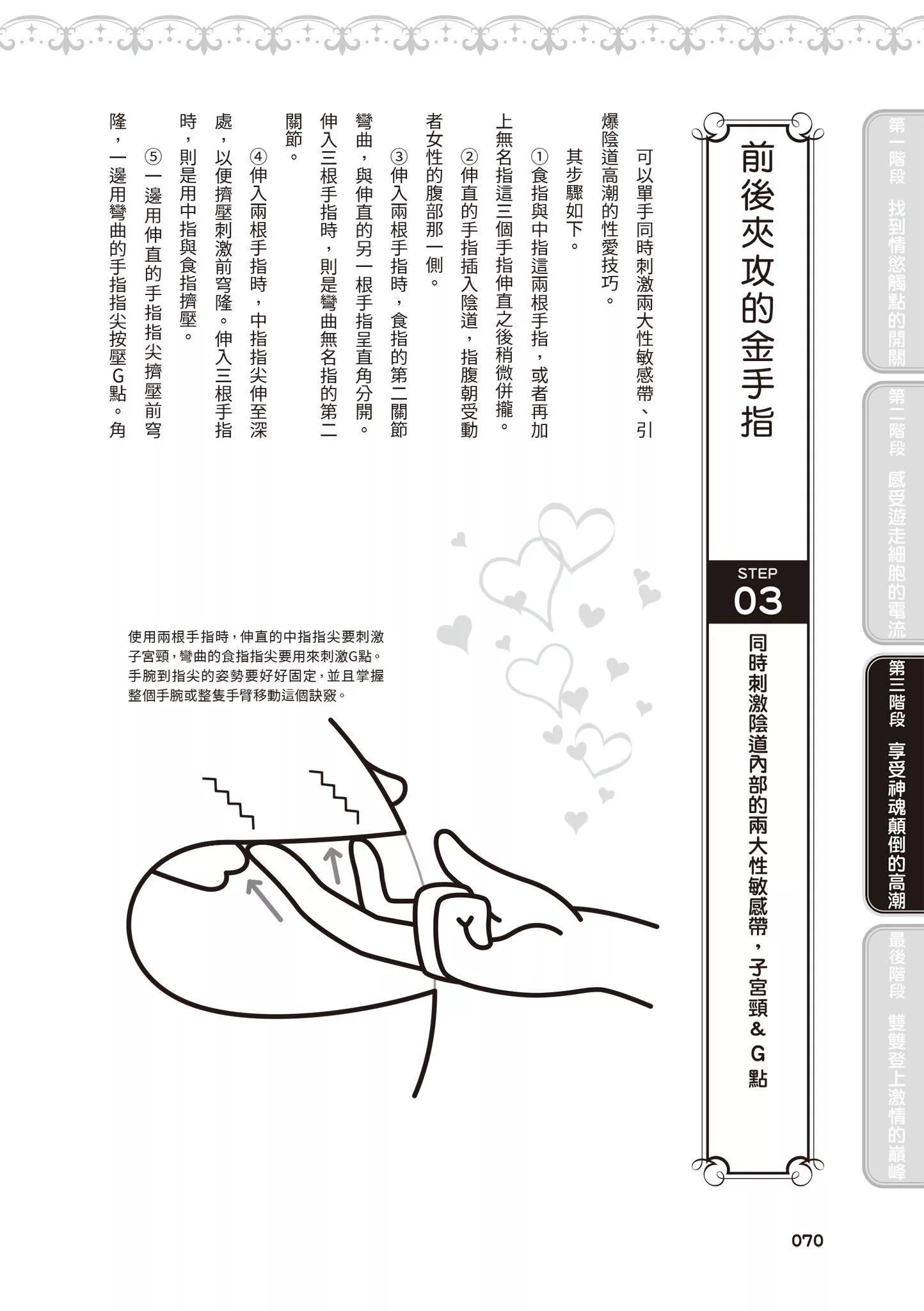 [由良桥势]膣性感开発中イキ完全マニュアルイラスト版｜内部攻略！图解阴道快感开发･高潮完全指南-[由良桥势]膣性感开発中イキ完全マニュアルイラスト版｜内部攻略！图解阴道快感开发･高潮完全指南 - 图片 71