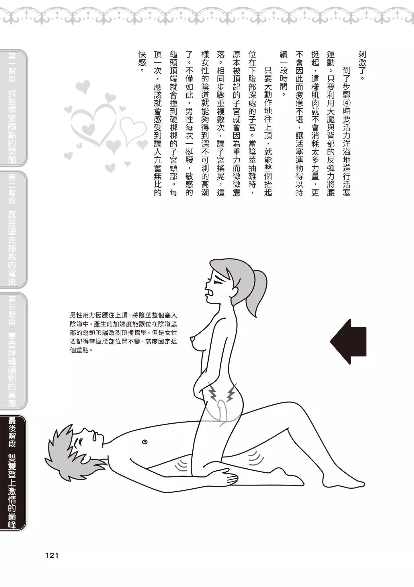[由良桥势]膣性感开発中イキ完全マニュアルイラスト版｜内部攻略！图解阴道快感开发･高潮完全指南-[由良桥势]膣性感开発中イキ完全マニュアルイラスト版｜内部攻略！图解阴道快感开发･高潮完全指南 - 图片 122
