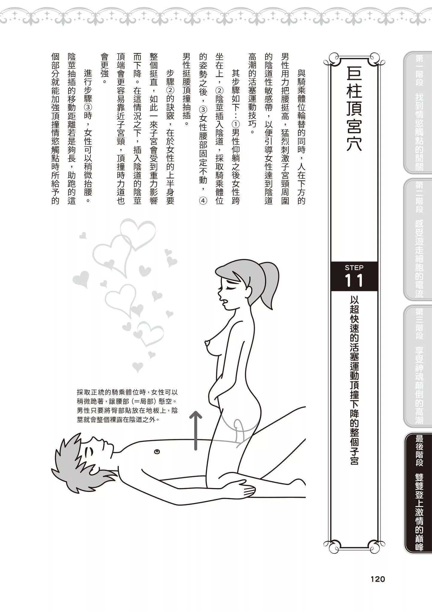 [由良桥势]膣性感开発中イキ完全マニュアルイラスト版｜内部攻略！图解阴道快感开发･高潮完全指南-[由良桥势]膣性感开発中イキ完全マニュアルイラスト版｜内部攻略！图解阴道快感开发･高潮完全指南 - 图片 121