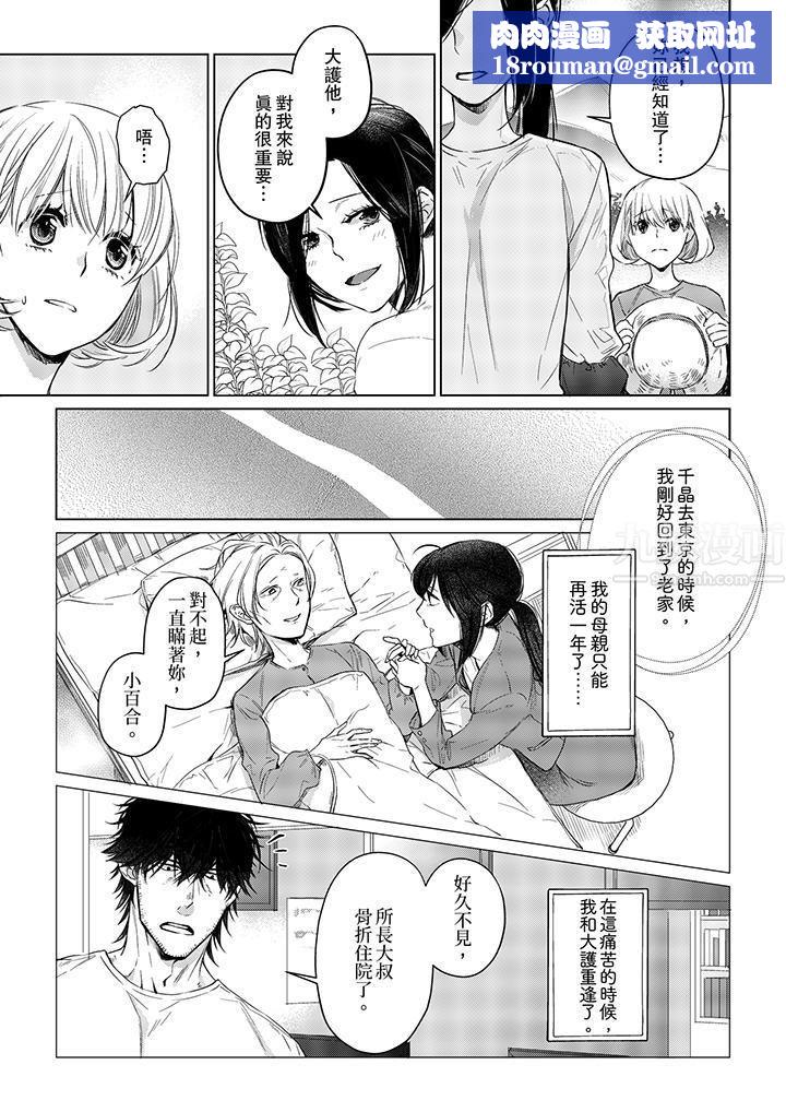 原不良農民的H太激烈！第20話