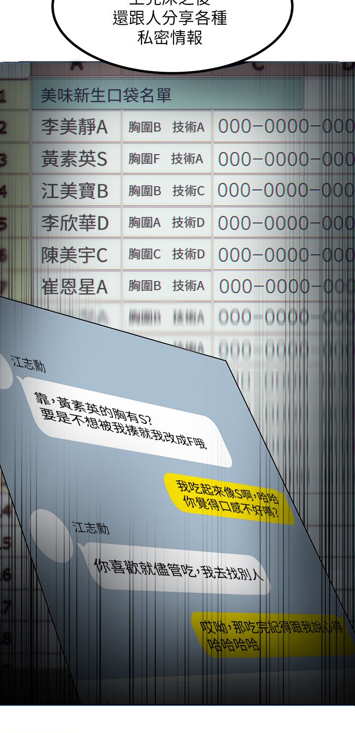 觸電大師第35話-我快忍不住瞭