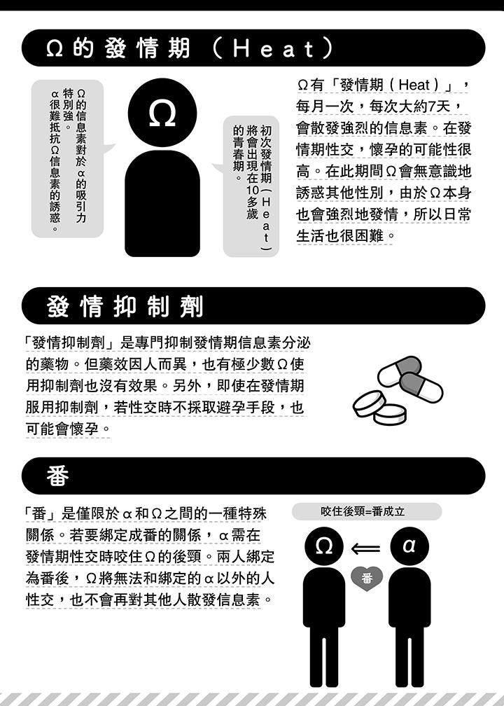 不良少年Ω属于兽王大人!第18话