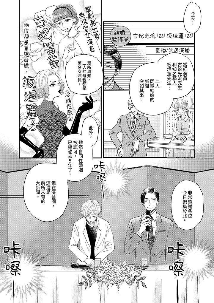 假婚真愛，從現在開始～身陷愛的陷阱中！第1話