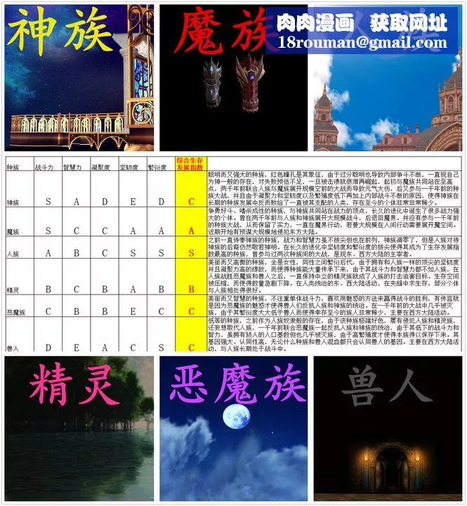 [3D]降魔传-[3D]降魔传番外-桃园篇04 - 图片 1