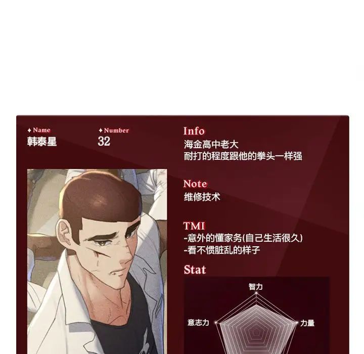 危险同学会第13話