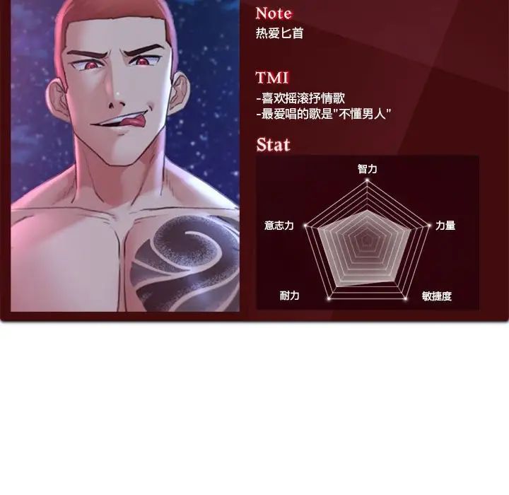 危险同学会第18話