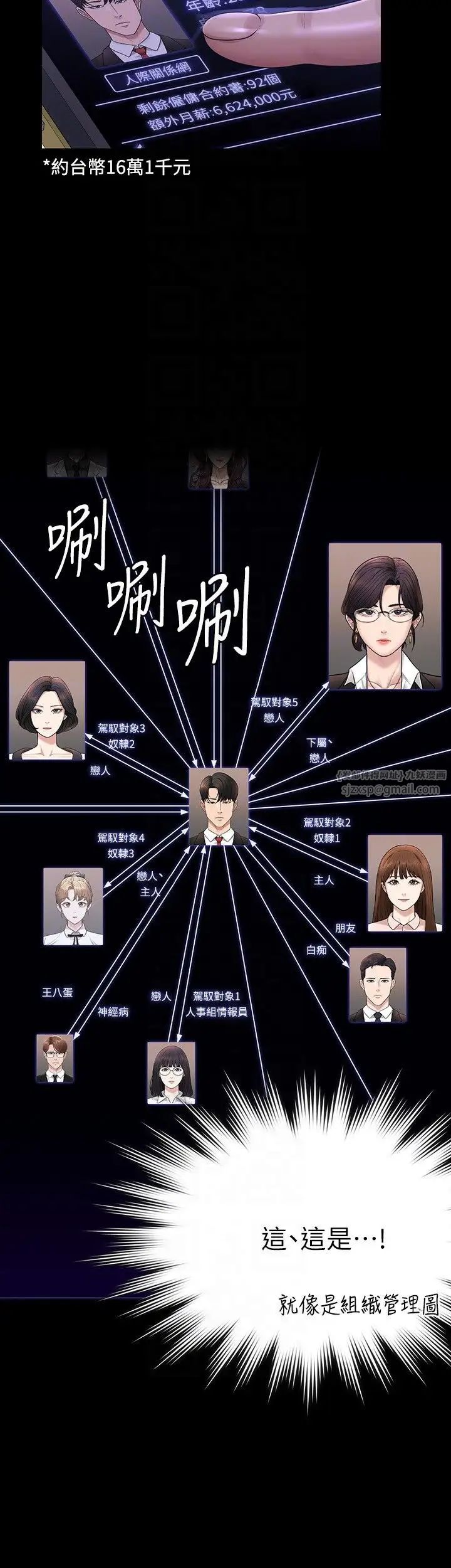 超级公务员第125話-下腹感覺酥酥麻麻的