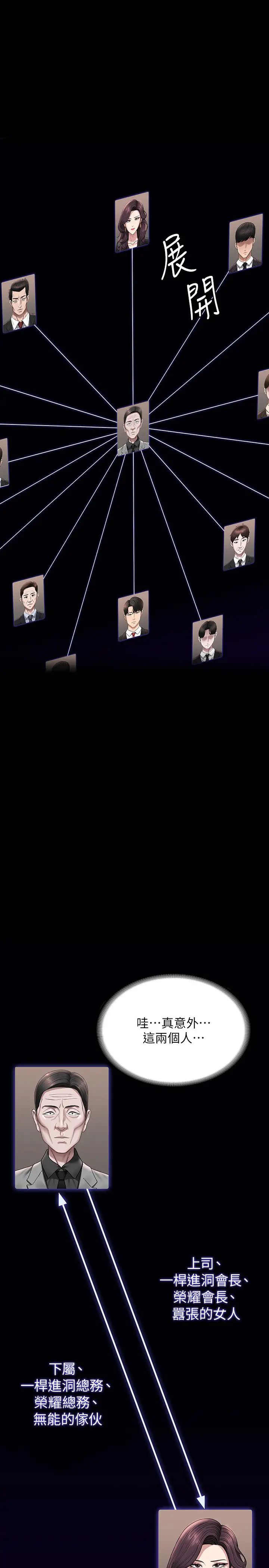 超级公务员第126話-軟屌秉憲的請求