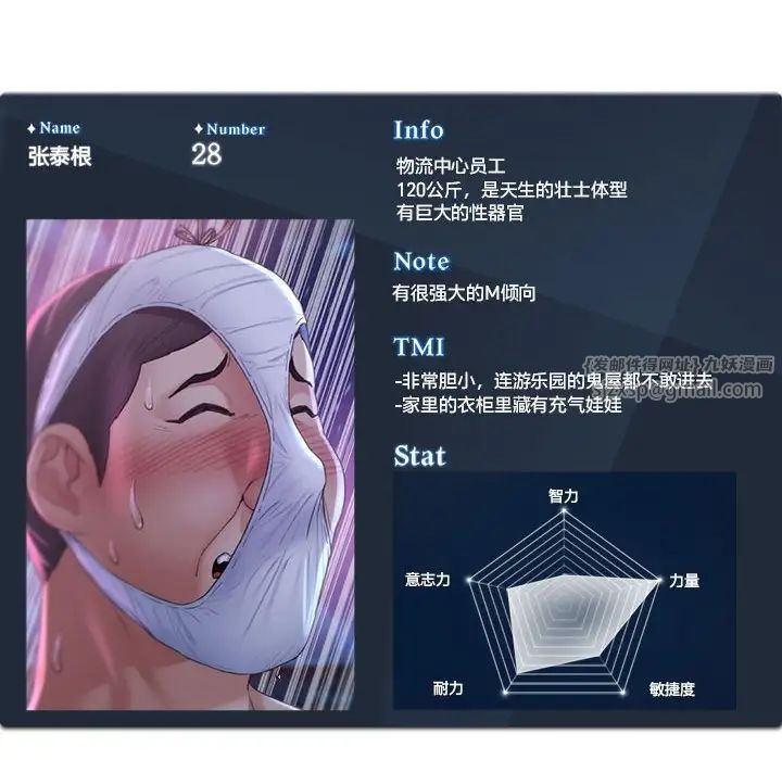 危险同学会第27話