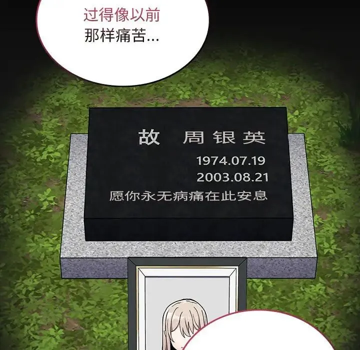 不請自來的未婚妻第87話