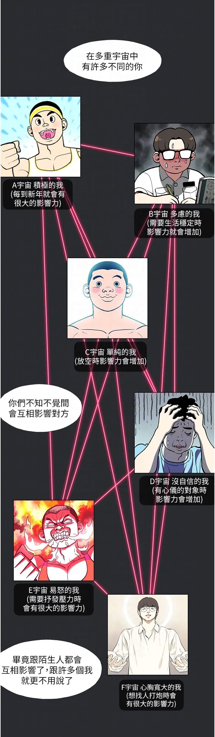进击的巨根-第3话-获得巨鵰的人生 - 图片 24