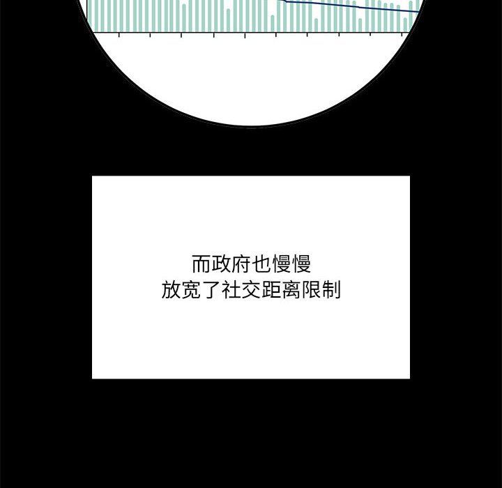 疫情期间的家教生活第134話