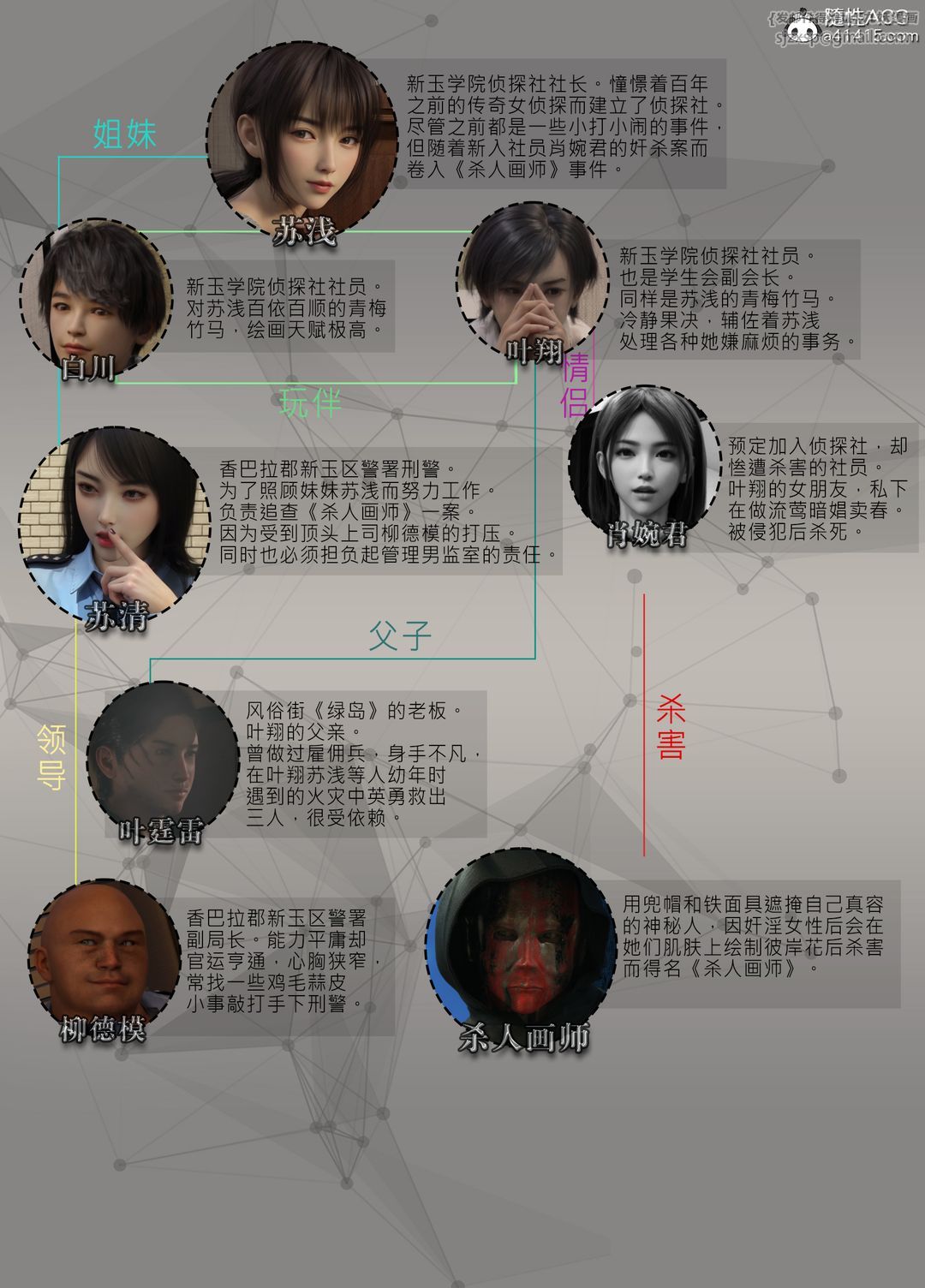 [3D]迷夜少女第02话