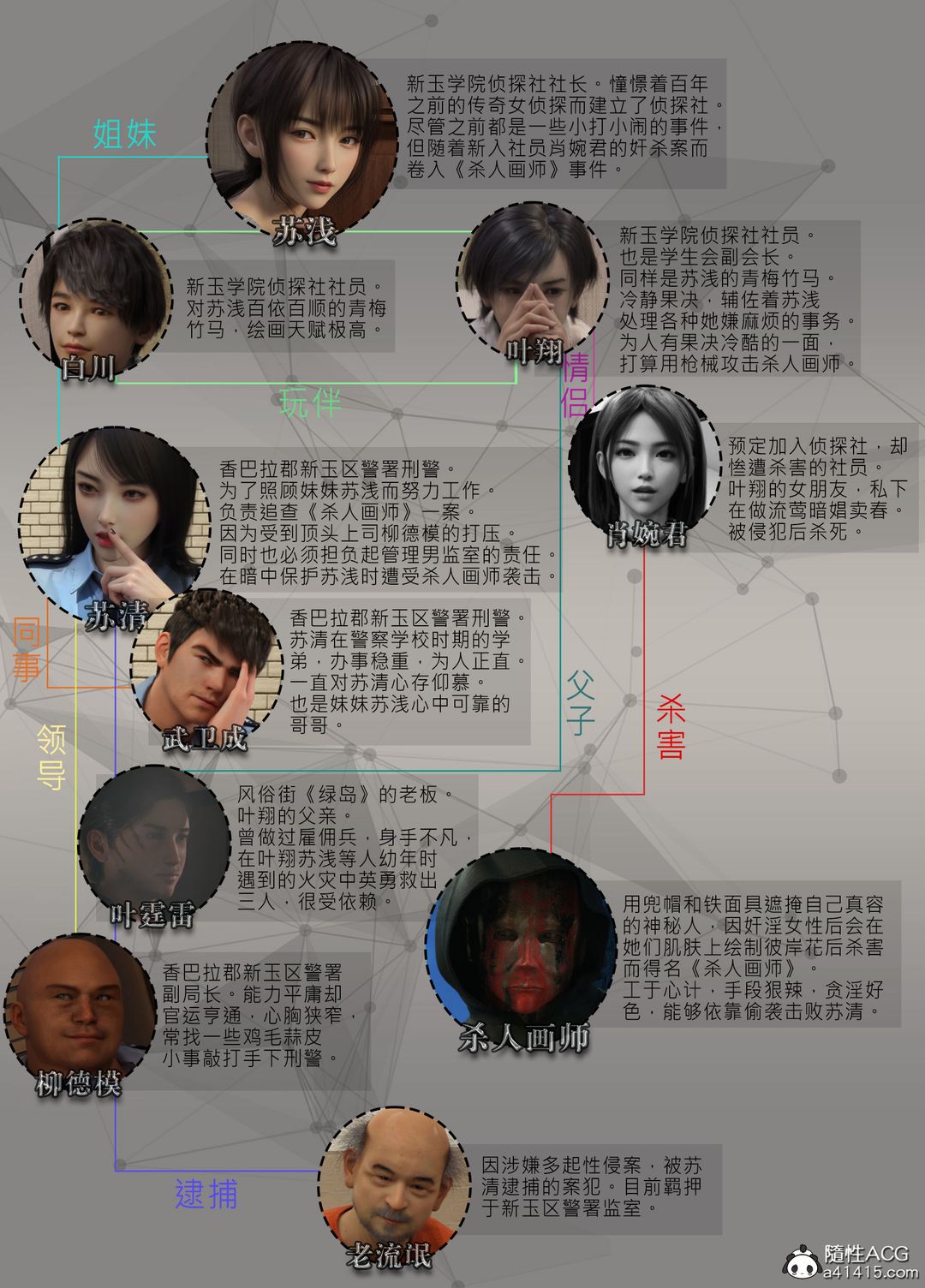 [3D]迷夜少女第03话