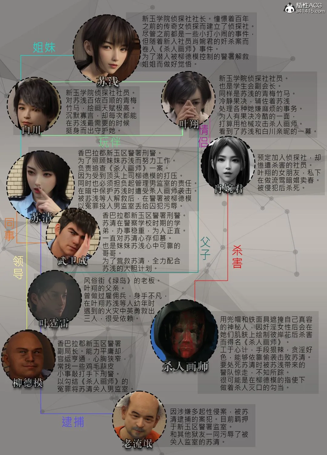 [3D]迷夜少女-第04话 - 图片 3