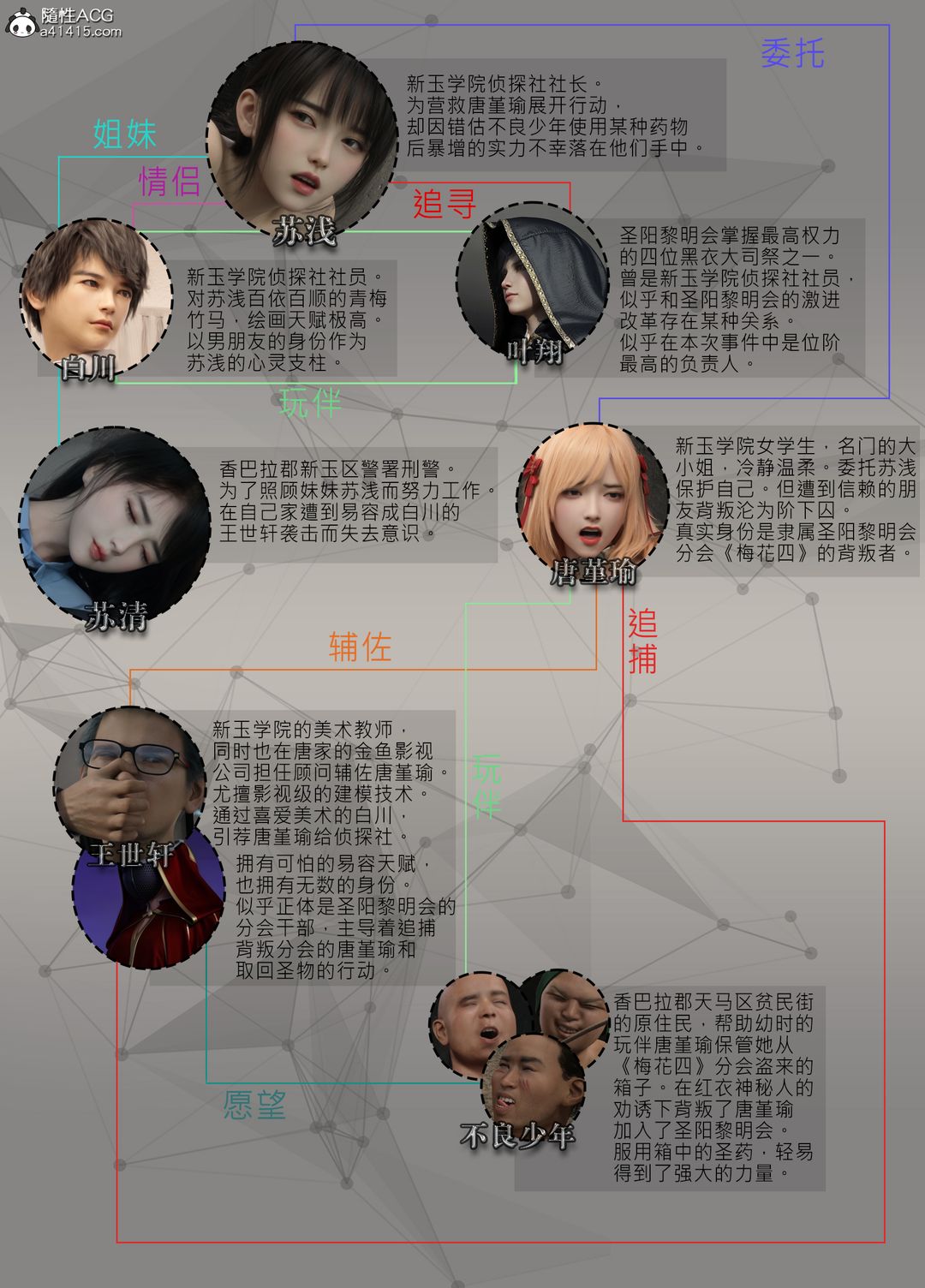 [3D]迷夜少女第07话