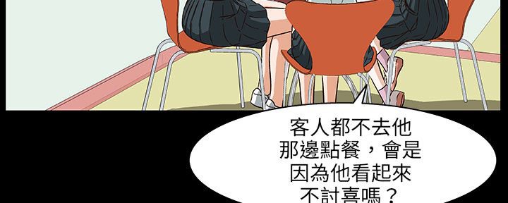 處子獵人第28話