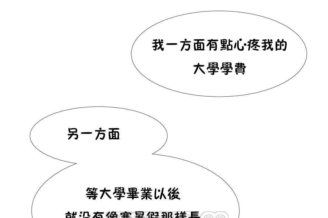 出租女孩第34話