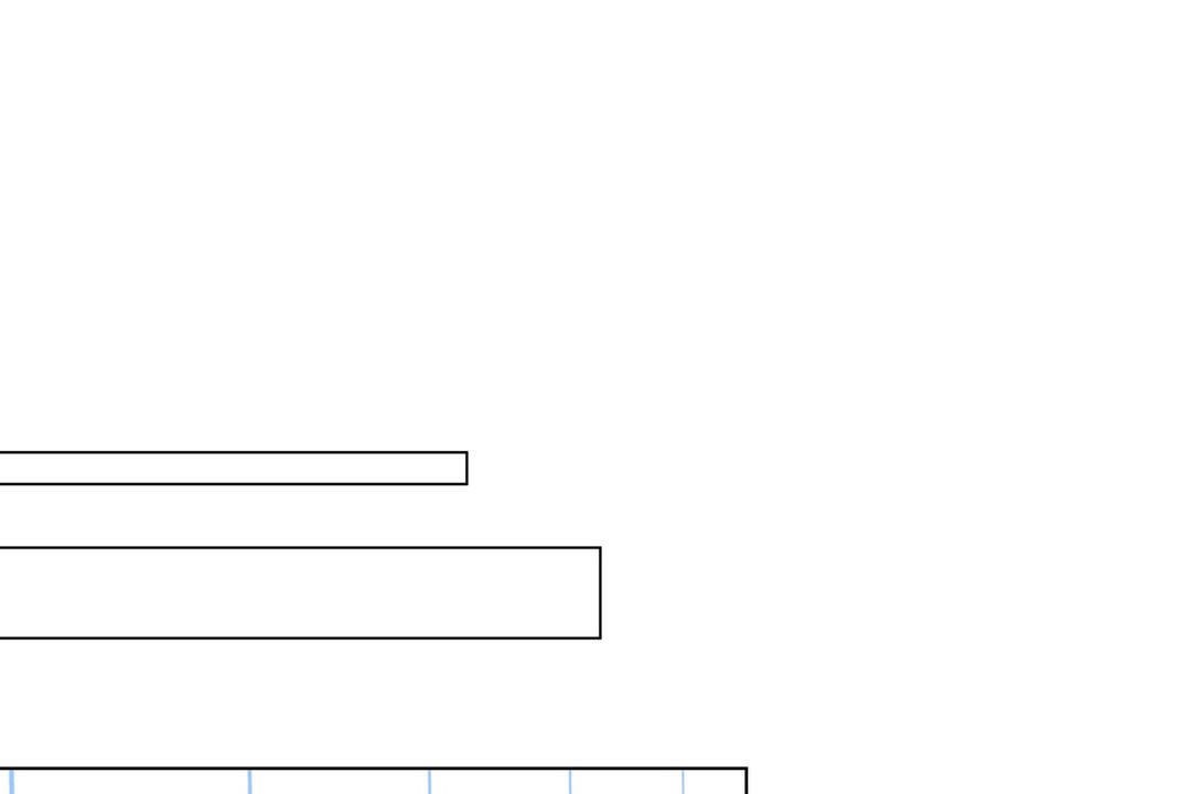 羞愧的房间第4话
