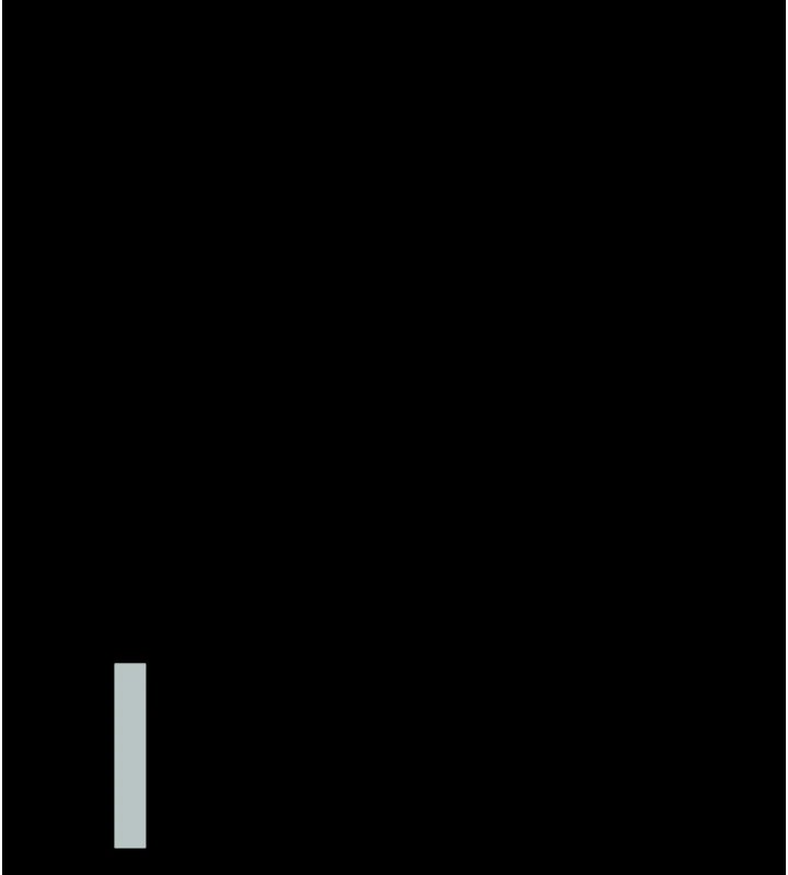 太妹攻略指南第8話-我是主人的性奴隸!