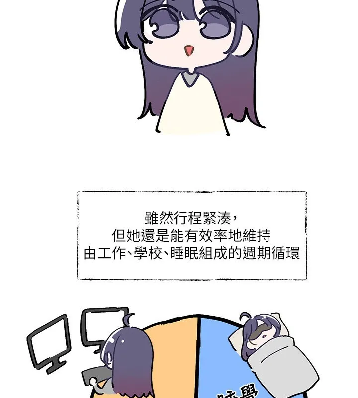 社團學姊第208話-李舒欣我在想要不要跟他告白