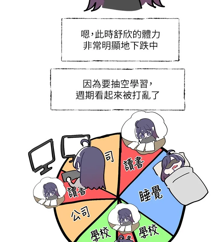 社团学姊-第208話-李舒欣我在想要不要跟他告白 - 图片 5