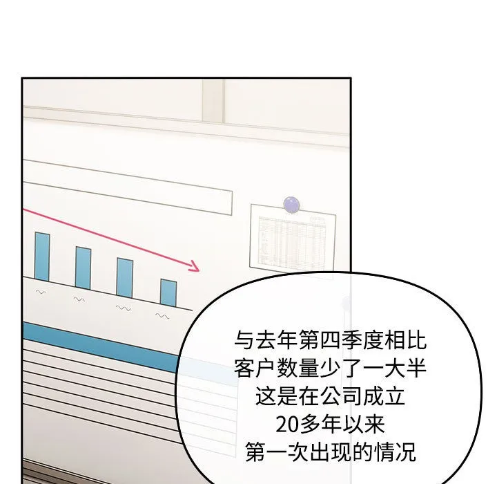 愛上你也好第2話