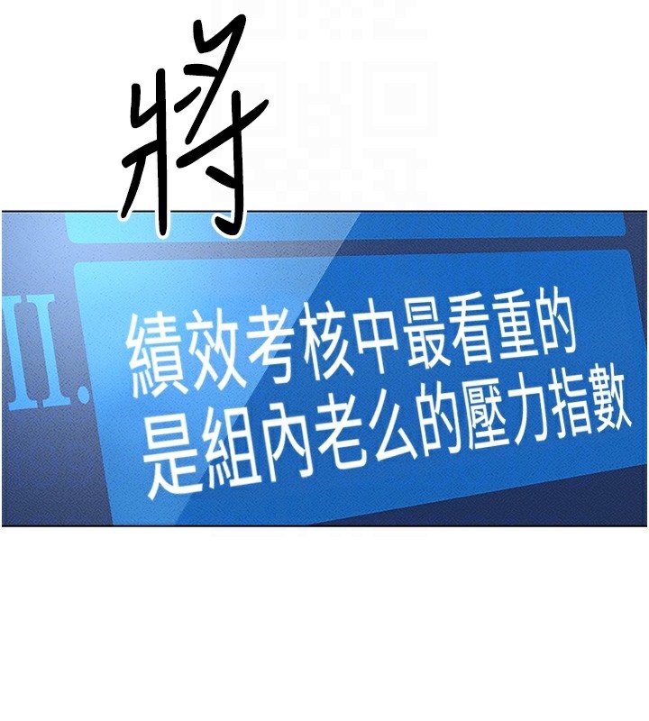 鲁蛇社畜的金手指第11話-妳先用嘴巴來一次