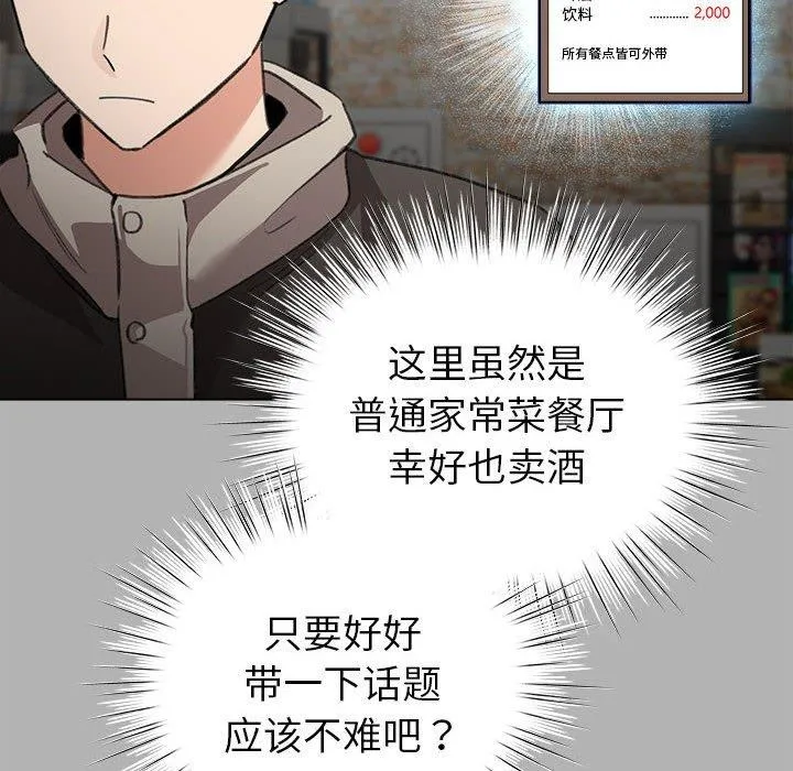 配角的生存任務第5話