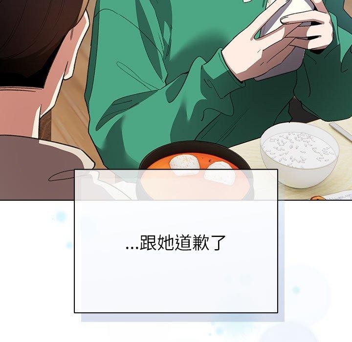 配角的生存任务第6話