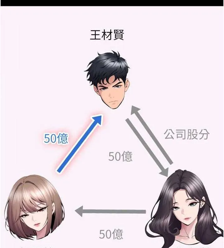 狱火重生-第10話-撐開妳淫蕩的鮑鮑 - 图片 63