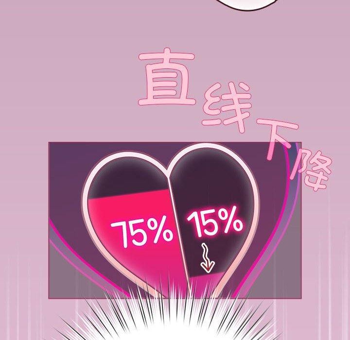 配角的生存任務第8話