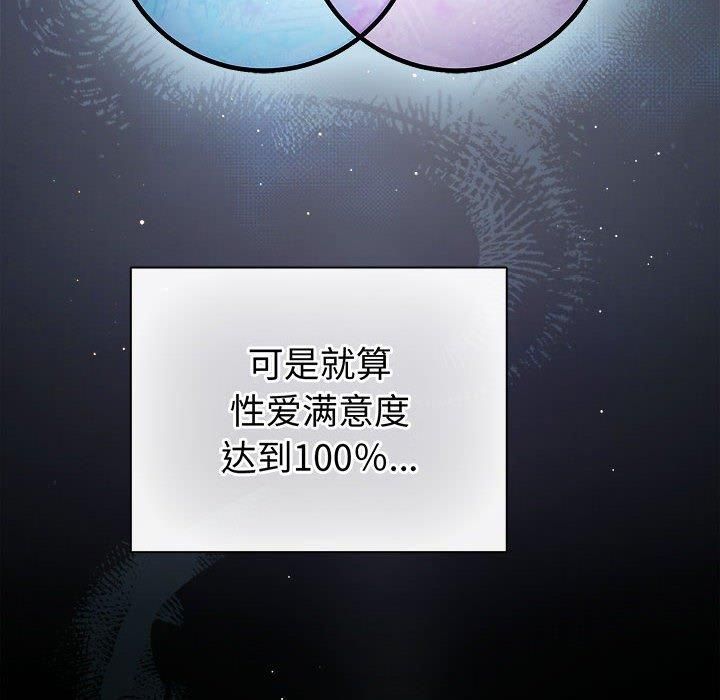 配角的生存任务第10話