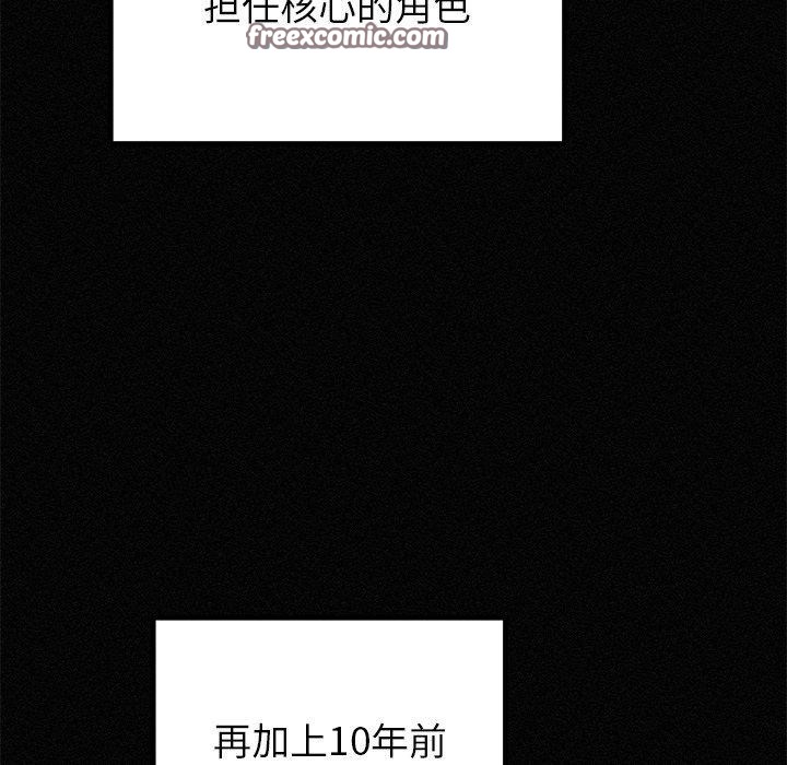 婚姻束缚第34話