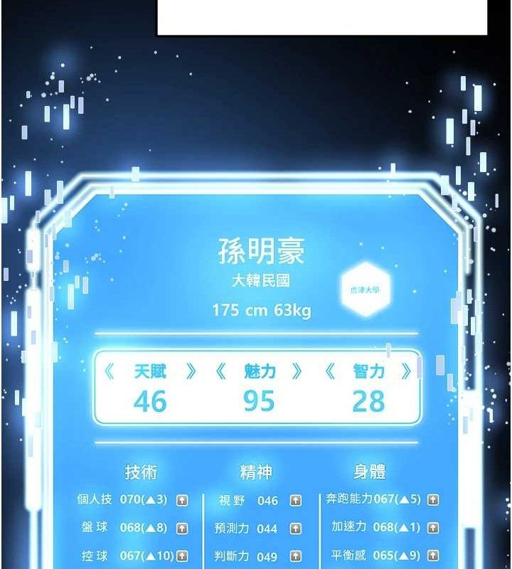 足球型男脱单指南第17話-今天晚餐就是妳了!