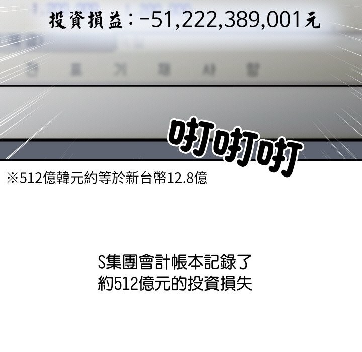 頂級豪門祕辛第6話