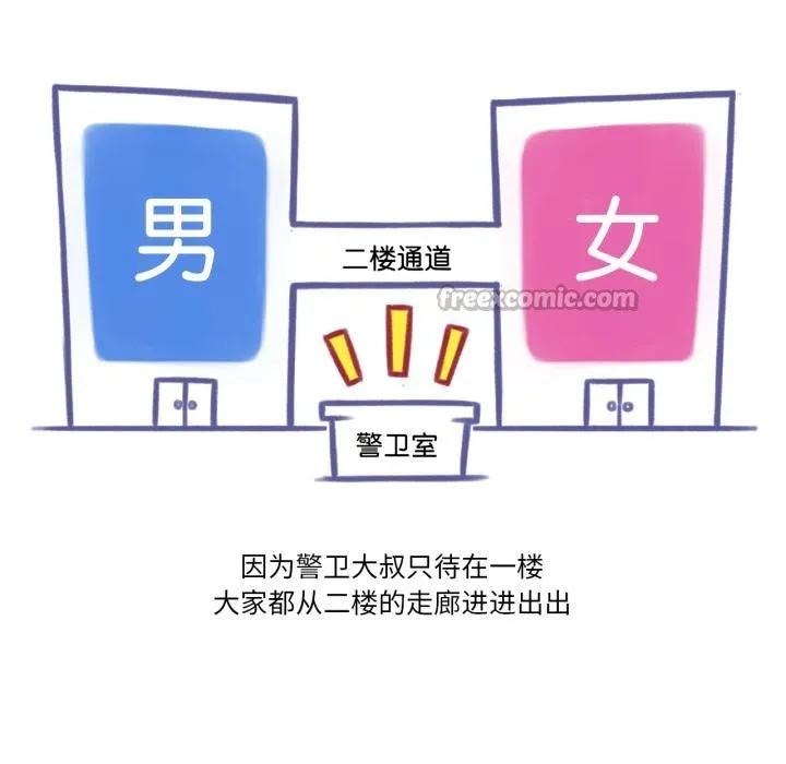 难以置信的故事！-第3話 - 图片 28