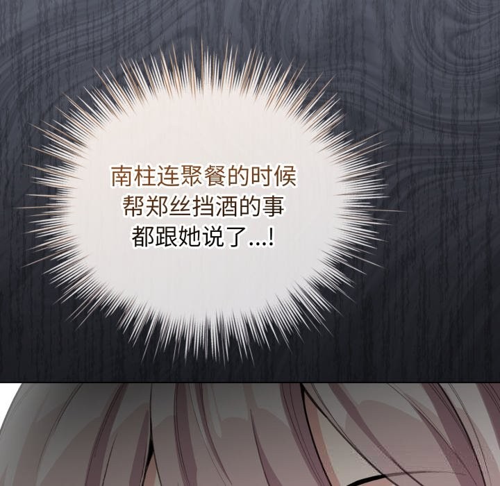 配角的生存任務第28話