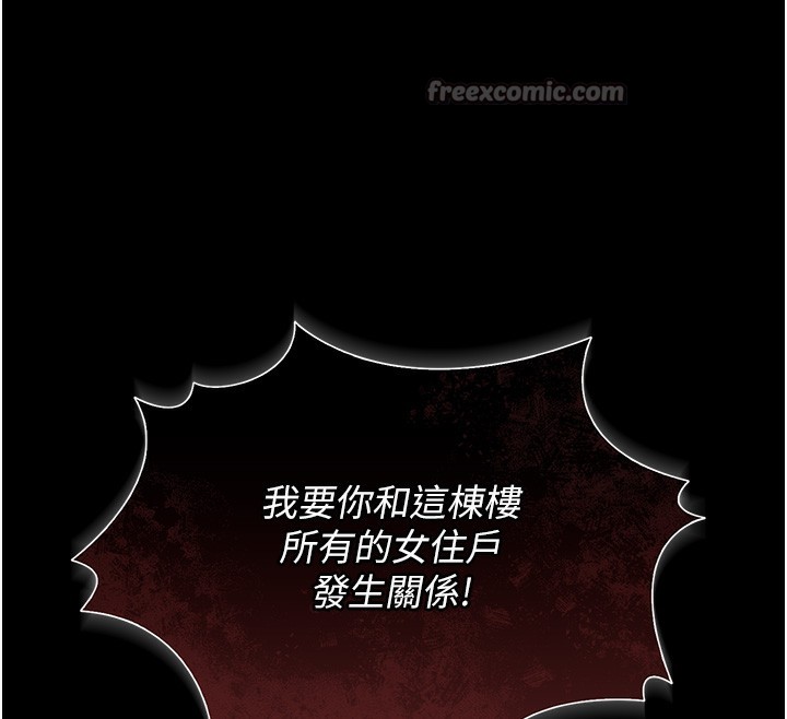 獵艷琯理員第2話-偷窺女住戶的私生活