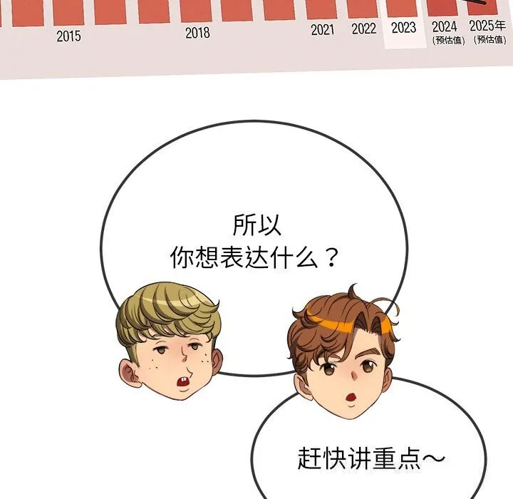 難纏小惡女第270話