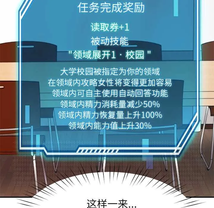 后宫之王第53話