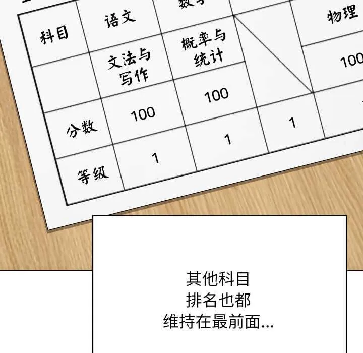 最後的沖刺第33話