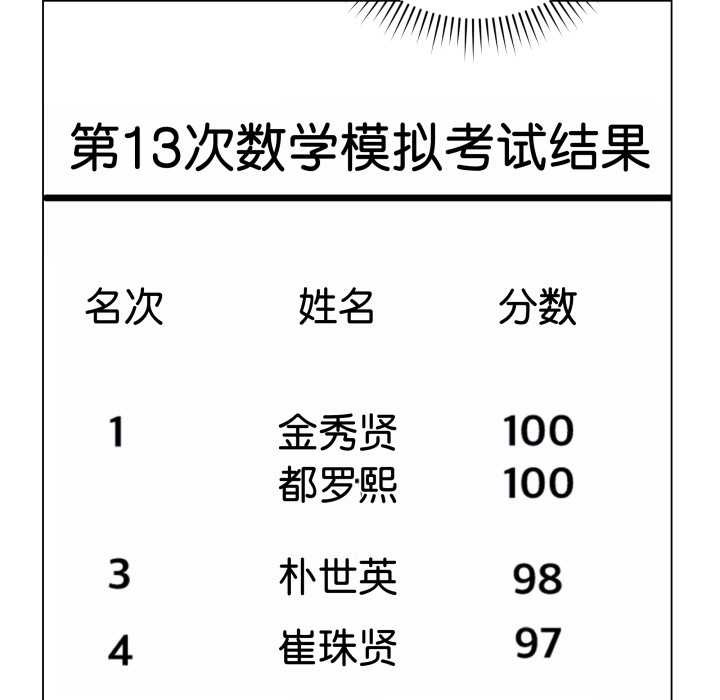 最后的冲刺第37話