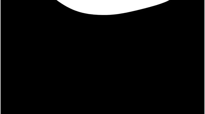 韶恩第75話-女伴的耐力測試