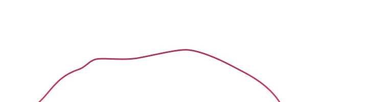 诅咒性转物语第10話-對魯蛇腿開開的羞恥任務