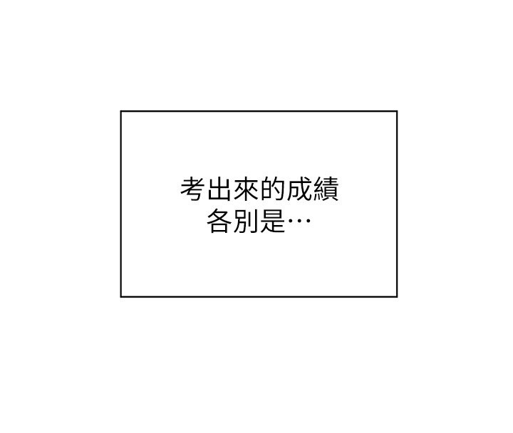 老师的亲密指导第81話-考完之後任你處置&hearts;