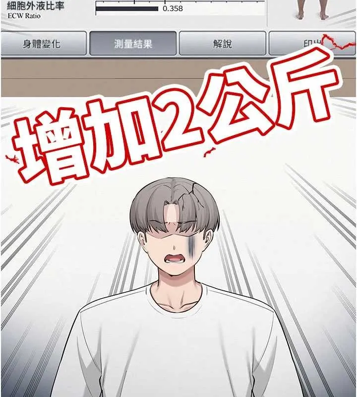 校園成人禮第20話-榨乾你所有精力&hearts;